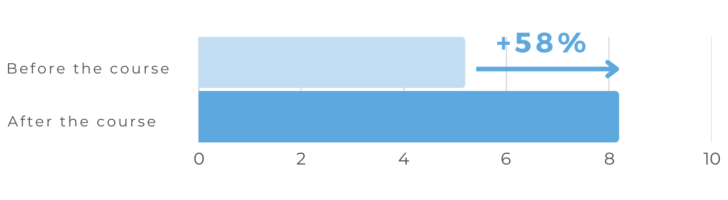 progress.png