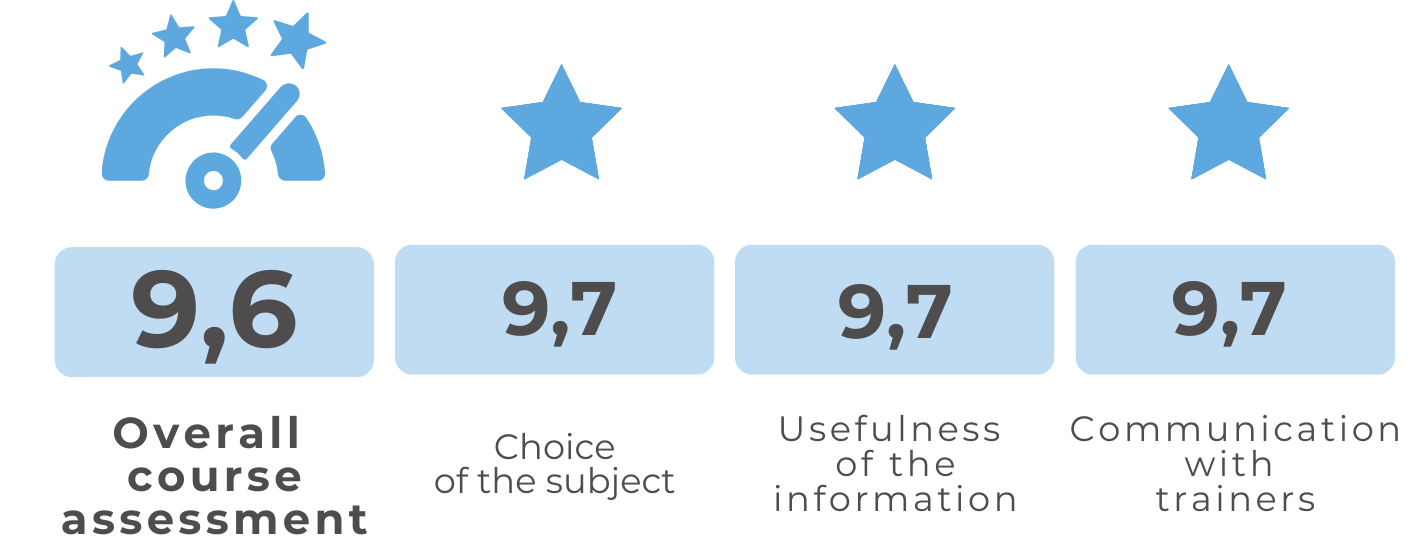 assessment.png